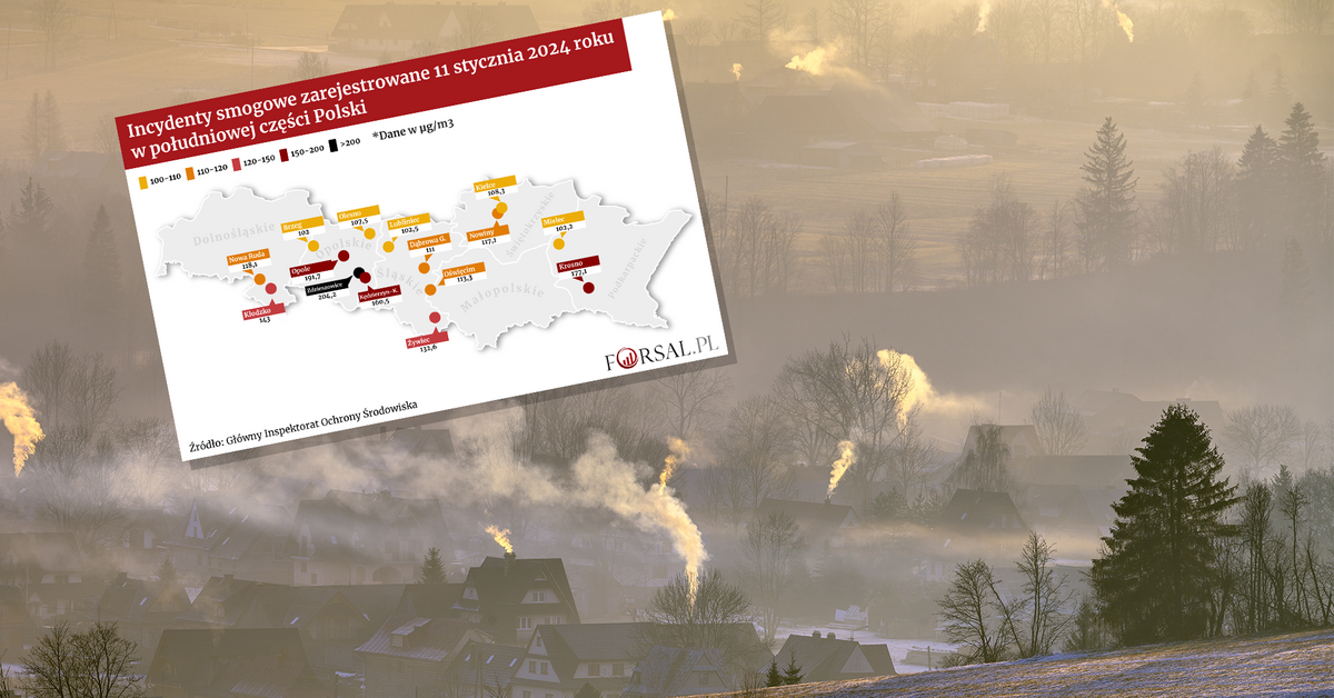 Smog in Poland.  It's better, but it's still far from the goal (MAP)
