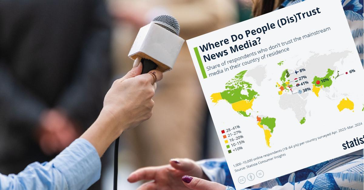 Lack of trust in the media. In these countries it is the worst (MAP)