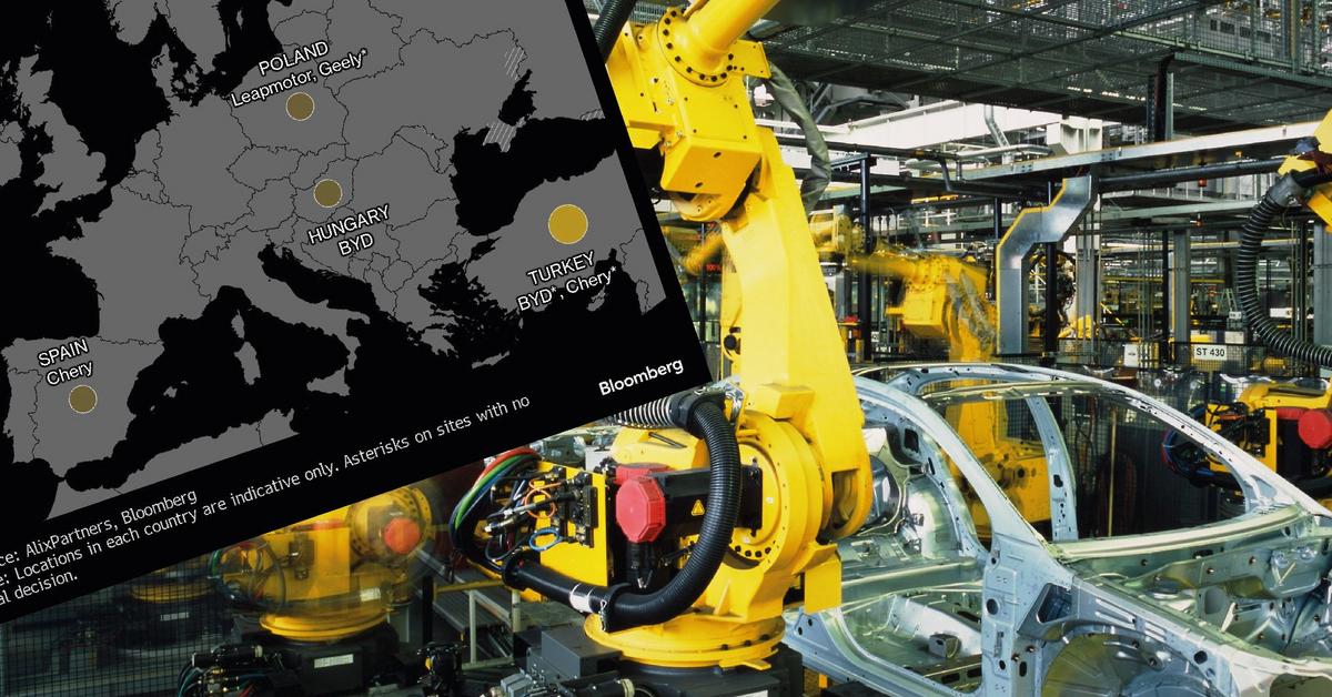 New Threat to European Carmakers: Chinese Cars "Made in Europe"