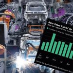 European car market stagnates. Germans no longer want electric vehicles