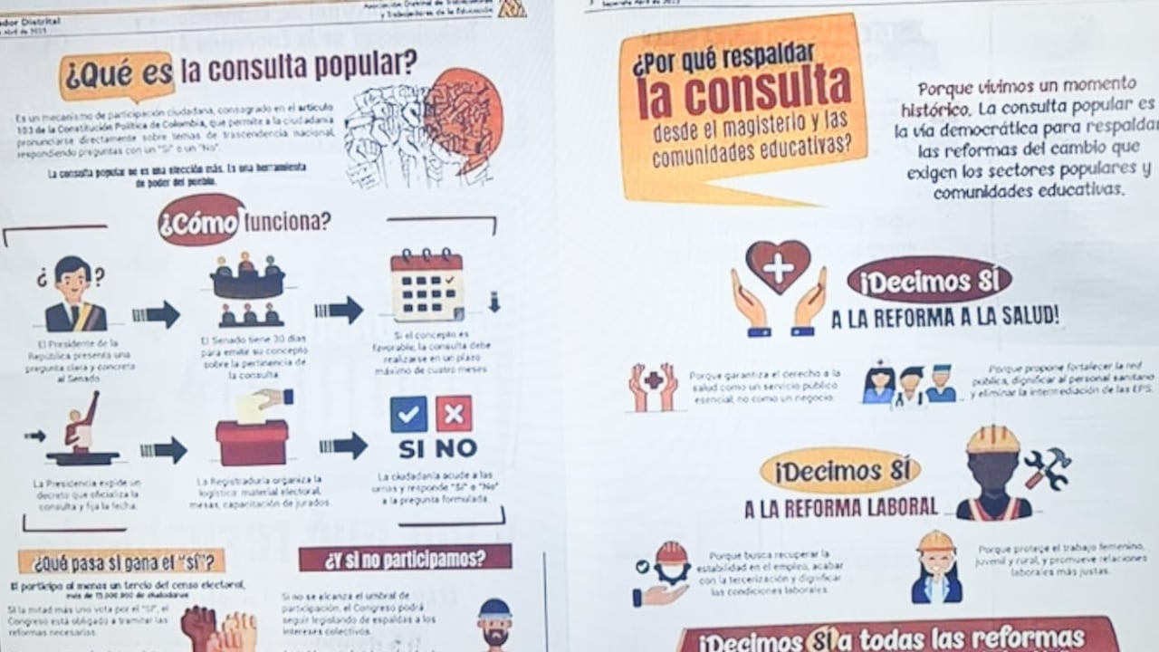 Charter scandal that FECODE is delivering students about the popular consultation